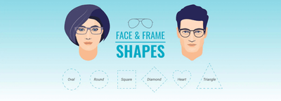 ¿Cómo saber qué lentes usar según la forma de tu cara?