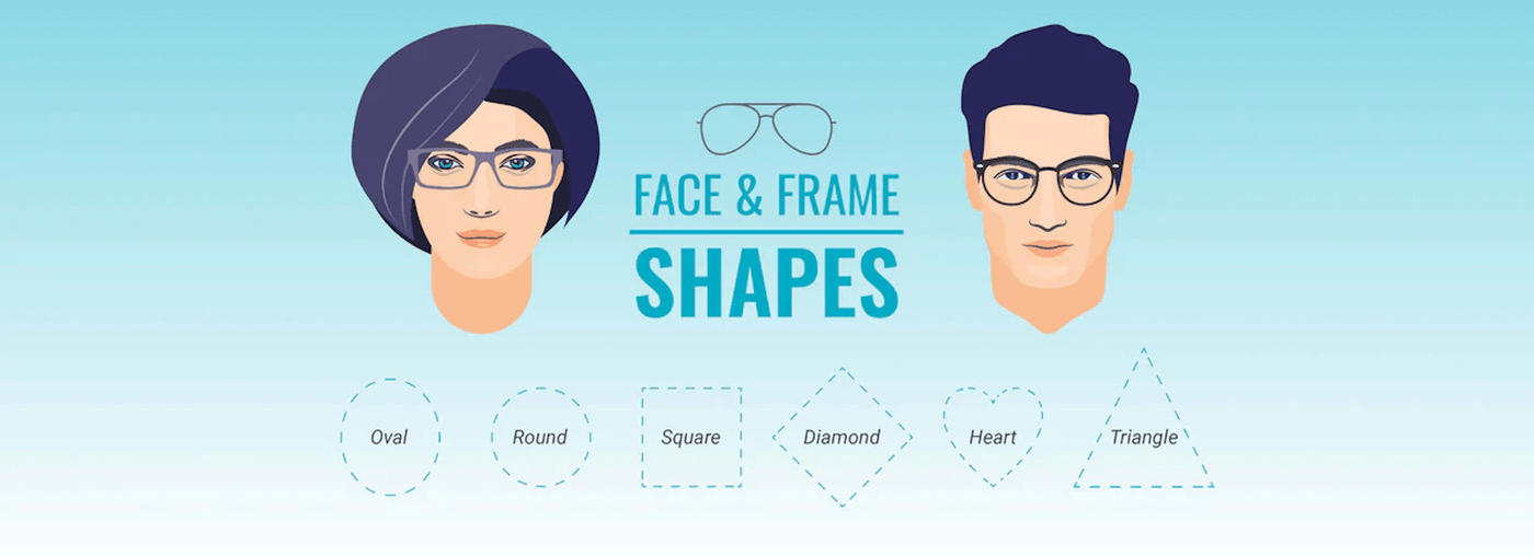 Banner con las distintas formas de cara para escoger lentes de sol o lentes opticos para hombre y mujer