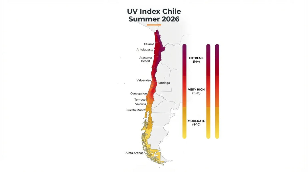 Mapa radiación UV Chile índice ultravioleta más alto del mundo protección solar ocular lentes sol